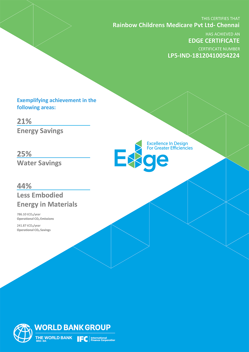 Hospitals and care systems that accomplish truly sustainable initiatives 2