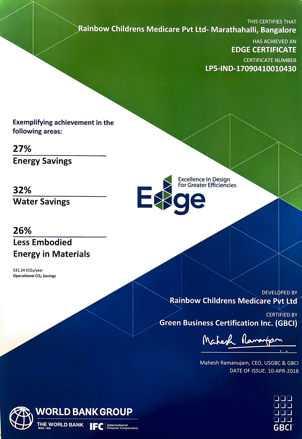 Hospitals and care systems that accomplish truly sustainable initiatives 4